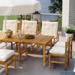 Fri form Bord 155×85 nr 4062 (Kan utvides) – Teak 3