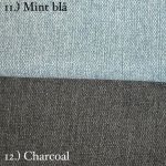 Stoffgruppe 3 Wind stoff 4